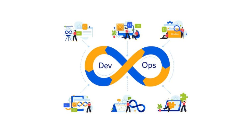 The Ultimate Guide to DevOps