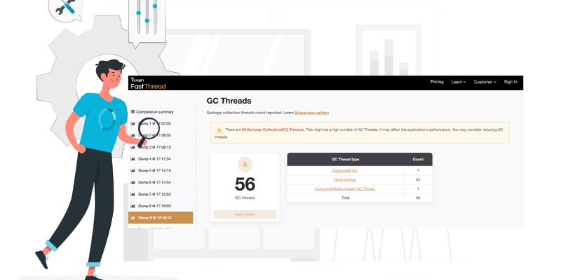 Maximize Core Java Performance: Threads Per Core Guide